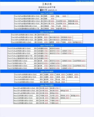 oppoa59的多少钱，oppoa59s 多少钱？