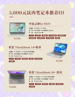 买笔记本电脑一般送哪些东西，买笔记本电脑有送哪些产品？