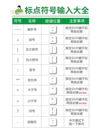 打对号的笔记本电脑推荐，电脑上打对号用哪个？