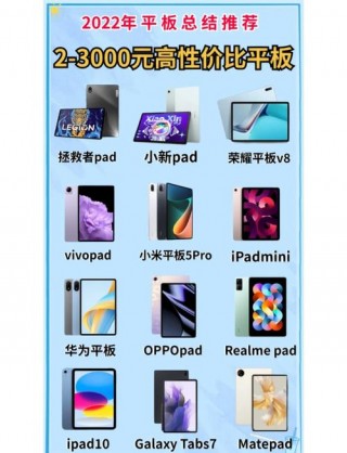 像素笔记本电脑推荐知乎？像素画用的是什么本子