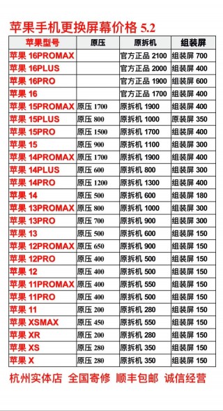 苹果修屏幕多少钱一个？苹果手机修屏幕要多少钱