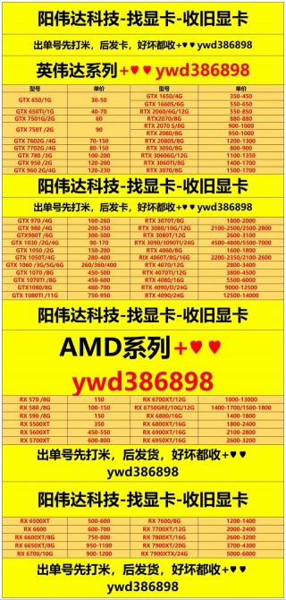 一般的显卡多少钱，显卡多少钱合适