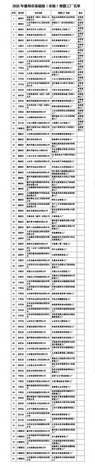 德州笔记本电脑推荐，德州华为电脑有专卖店吗？