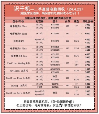 惠普电脑换电池得多少钱，惠普笔记本电脑换个电池要多少钱