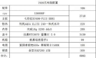 9000内最强笔记本电脑推荐，9000性价比比较高笔记本？