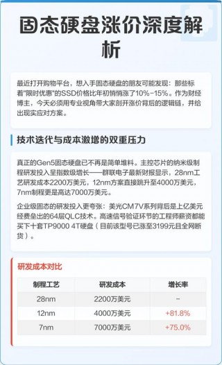 内存条会涨价吗2022，内存条会降价么