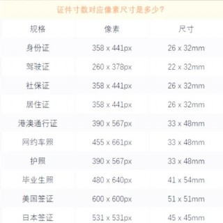 索尼cx550现在什么水平？索尼cx550说明书