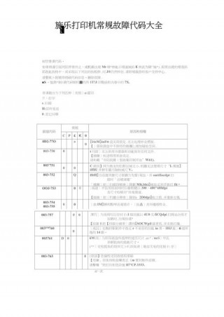 b200打印机故障是什么？喷墨打印机错误代码b200