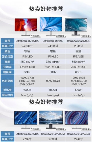 电脑屏幕尺寸27寸是多少厘米，电脑屏幕27寸长宽是多少