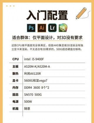 平面设计台式电脑配置推荐，平面设计台式机电脑配置