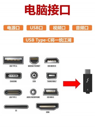 笔记本电脑外接网口推荐？外接网口和笔记本自带网口