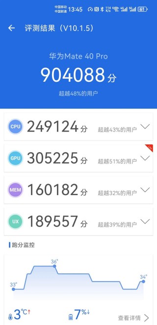 关于小米11跑分安兔兔排名的信息