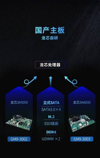 版型笔记本电脑推荐，2021版笔记本电脑