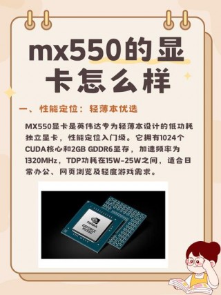 mx550显卡多少钱，mx550显卡多少钱一块？