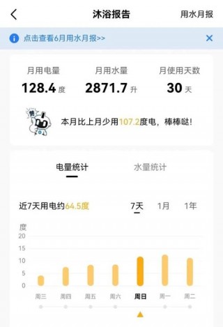 台式机电脑耗电量多少瓦一天，台式电脑耗电量一天多少度