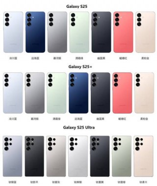 三星s20运行内存多大？三星s20运存规格