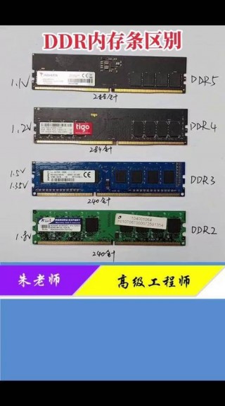 台式机内存条和笔记本通用吗？台式机内存条与笔记本内存条