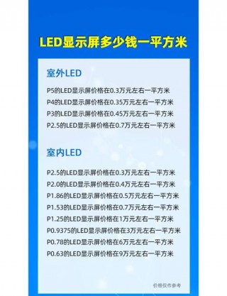 led显示器多少钱一平方，led显示屏费用多少钱一平方单色？