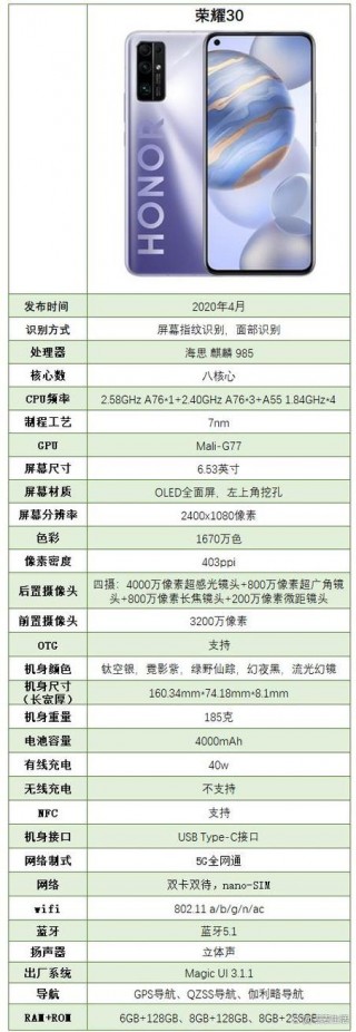 荣耀30什么时候发布？荣耀30什么时候发布的