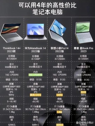 华为的笔记本好用吗，华为的笔记本好用吗知乎