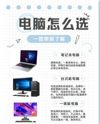 买台式还是笔记本好，纠结买台式还是笔记本？