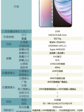 真我q2pro屏幕刷新率怎么调，真我q2刷新率在哪里调