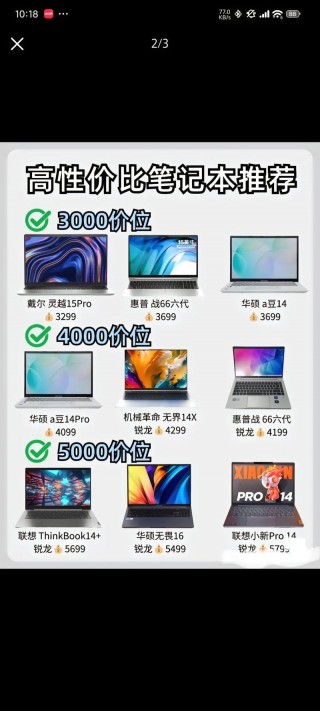 什么电脑性价比高耐用适合办公，哪种电脑办公比较好