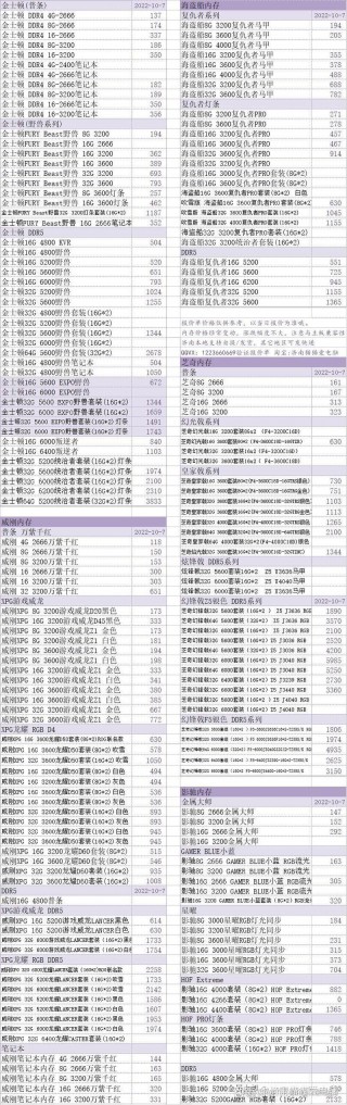 笔记本装固态多少钱，笔记本装固态手工费？