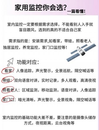 最小的摄像头监控？最小摄像头监控哪个品牌好