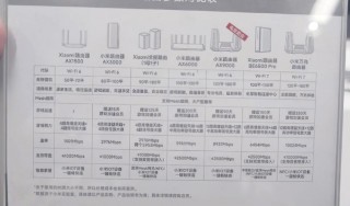 小米路由器3g是wifi几，小米 路由器 3g