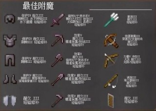 playstationvita我的世界多少钱？ps4我的世界买哪个版本