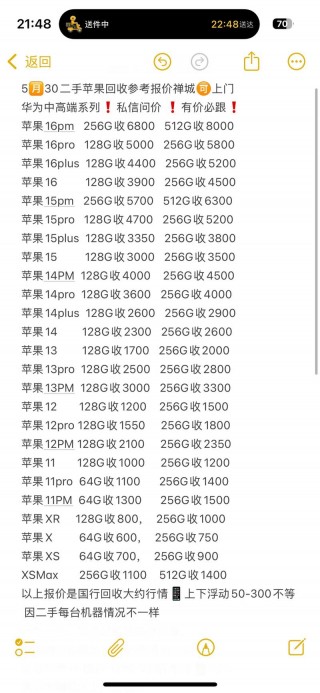 苹果iphone卖多少钱，苹果1卖多少钱？