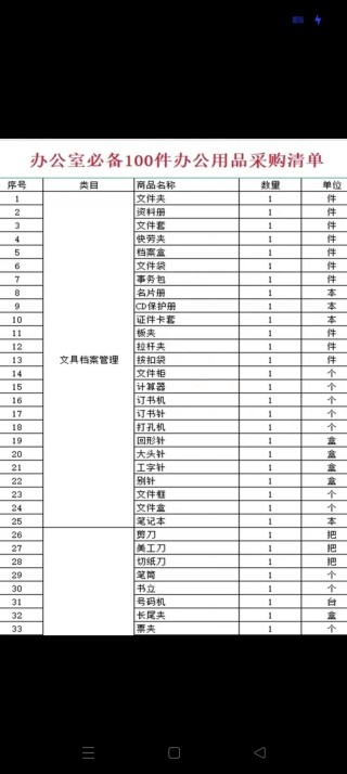 电脑所有配件有哪些？电脑有哪些配件,都有什么作用