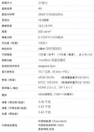 philips显示屏怎么连接电脑，philips显示屏怎么用？