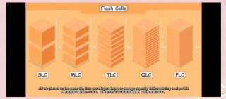 内存是的是rom还是ram，内存是rom还是dram？