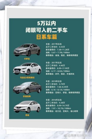 佳能r5与r6的区别？佳能r5和r6哪个值得购买