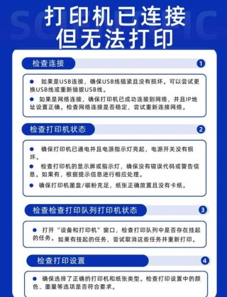 电脑无法共享打印机怎么办？电脑不能共享打印机怎么办