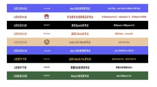 摩托罗拉x50什么时候发布，摩托罗拉5110上市时间