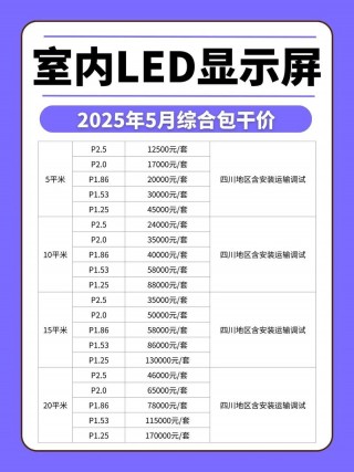 p4全彩led显示屏多少钱一平米？led室内p4全彩屏参数