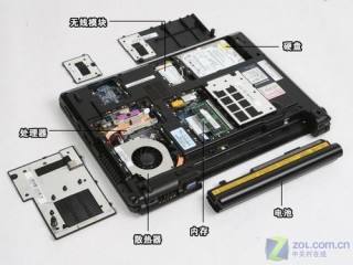 联想笔记本天逸好不好？联想天逸系列那个好