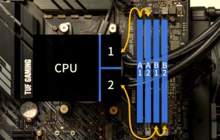 笔记本ddr2可以换成ddr3吗，笔记本ddr2能换ddr3吗？