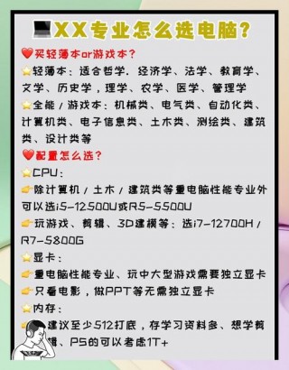 培训笔记本电脑推荐？培训电脑之类的都有什么