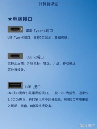 笔记本电脑外接插口推荐，笔记本外围接口？