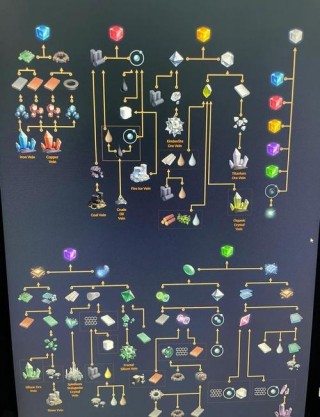 戴森球计划怎么退出游戏，戴森球计划怎么退出科技界面？