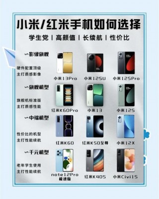 360n5和小米5哪个好，360n5对比360n5s？