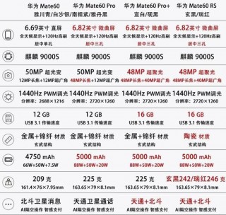 华为荣耀90啥时候上市，华为荣耀9是什么时候上市的当时费用多少？