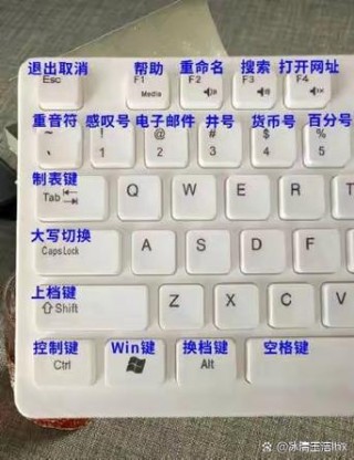 笔记本电脑推荐九键打字，笔记本电脑有九键是几寸的