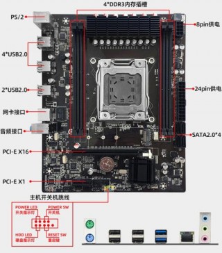 koloex58主板多少钱？koloex58主板费用