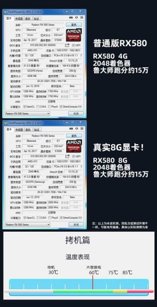 讯景显卡查询，讯景显卡查询生产日期