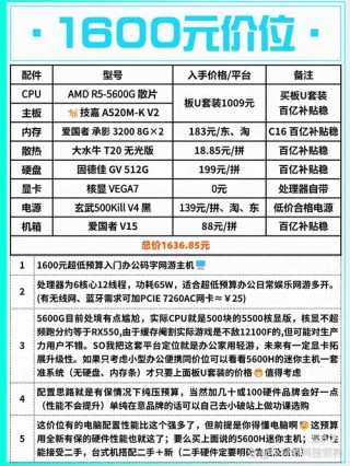 电脑费用显卡占多少，显卡一般占一台电脑多少钱？